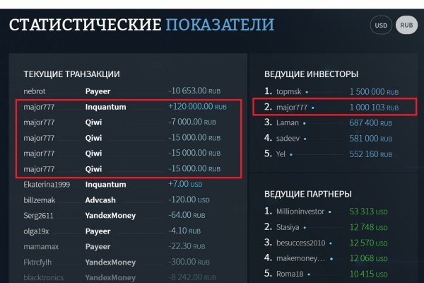 Что с кракеном сегодня сайт